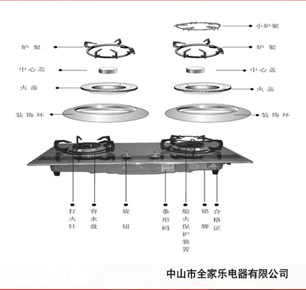 全家乐1